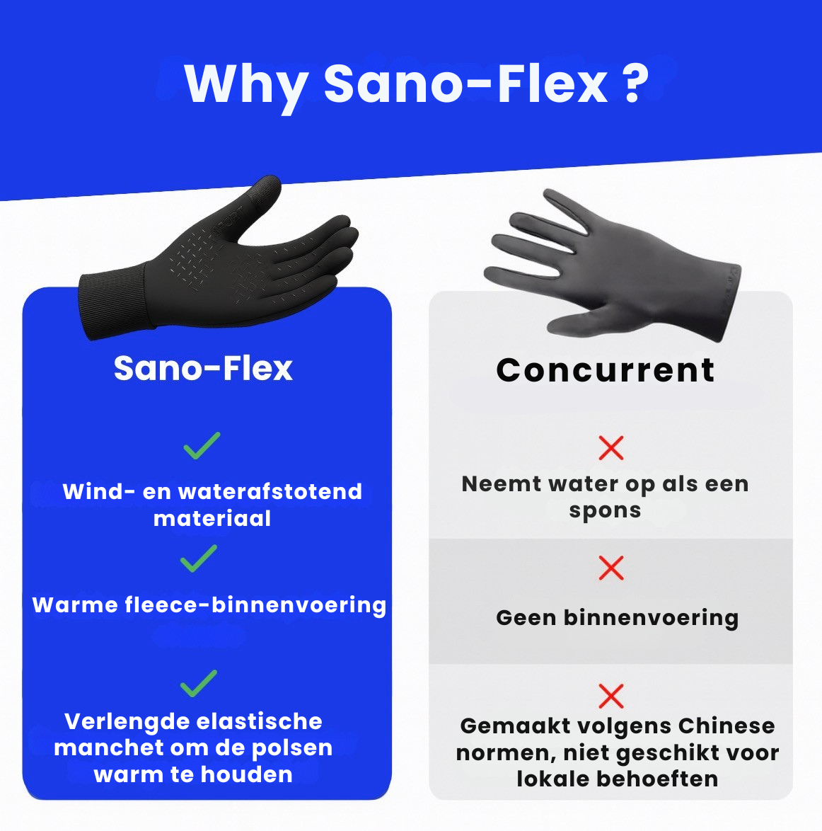 Sano-Flex™ Thermische Handschoenen 2.0