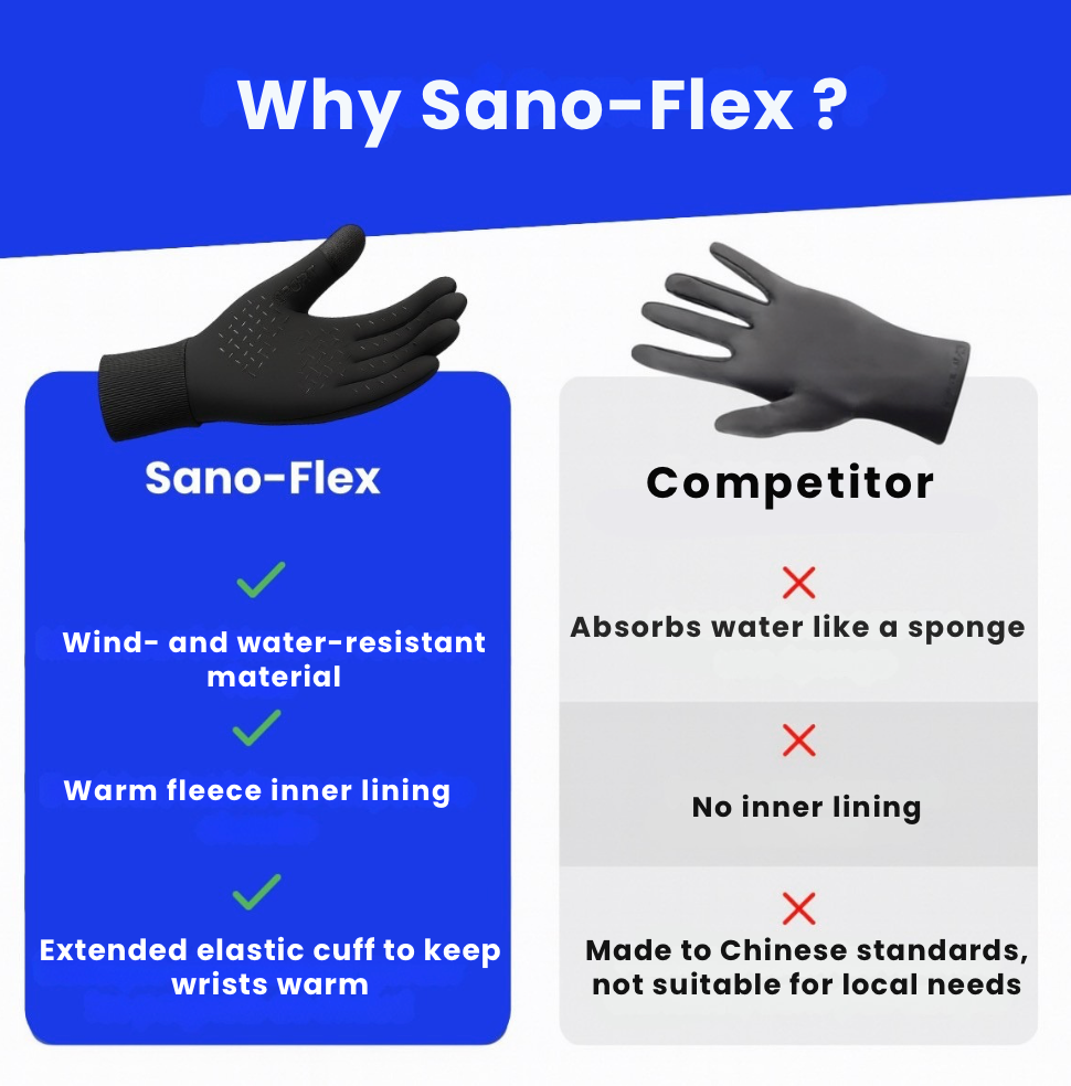 Sano-Flex™  Thermal Gloves 2.0